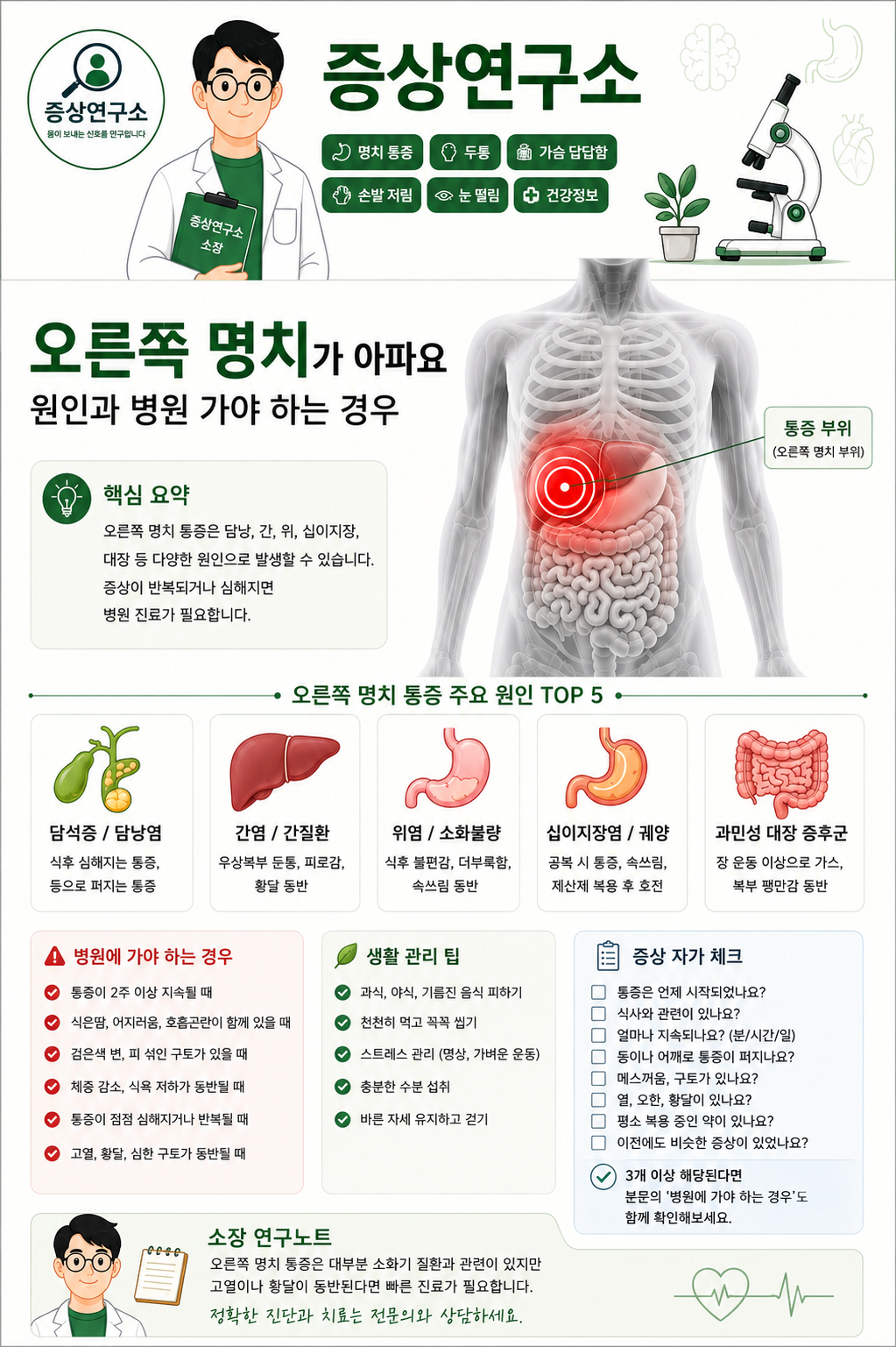 오른쪽명치 통증 원인 TOP5와 병원 가야 하는 위험 신호