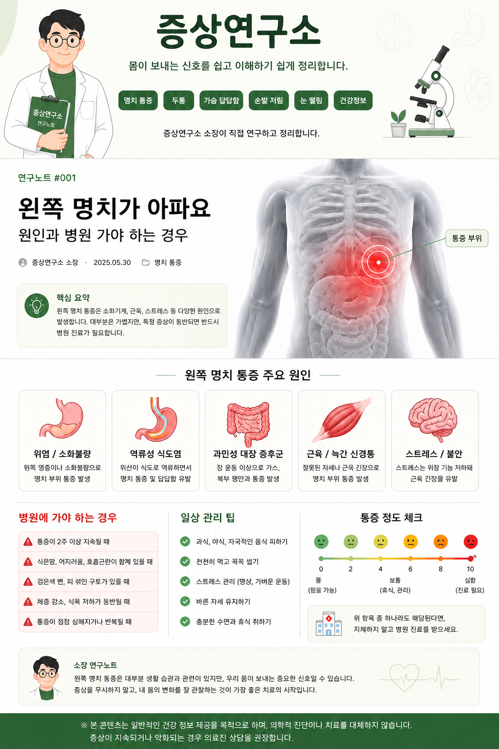 왼쪽 명치 통증 원인과 병원 가야 하는 경우
