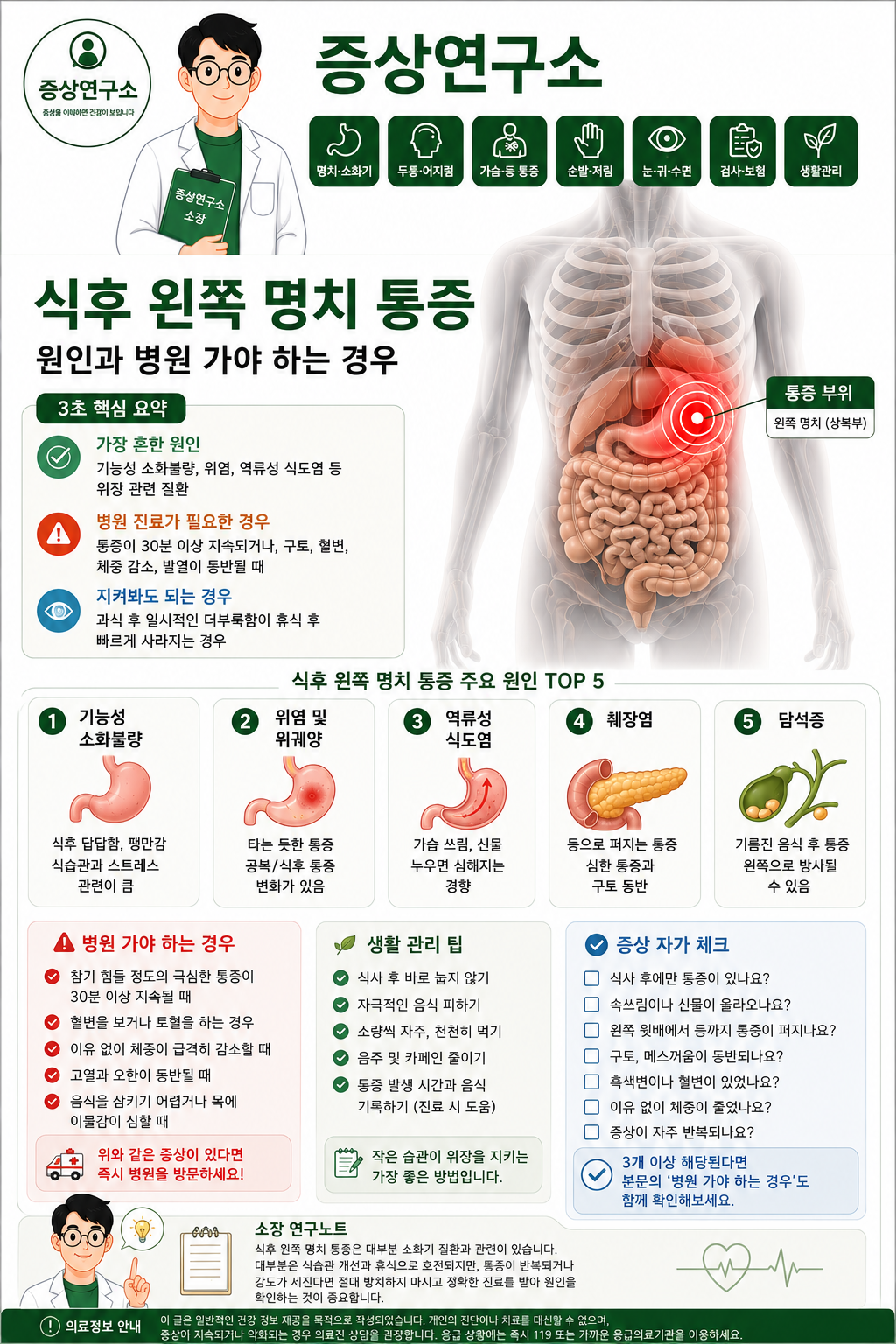 식후 왼쪽 명치 통증 원인 TOP5와 병원 가야 하는 위험 신호