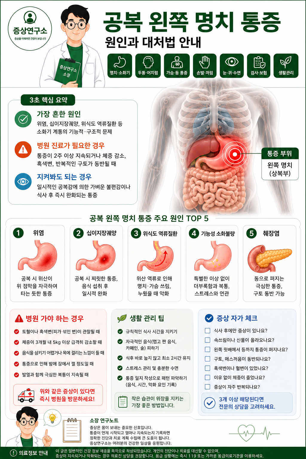 공복 왼쪽 명치 통증이 먹으면 나아지는 이유와 위험 신호