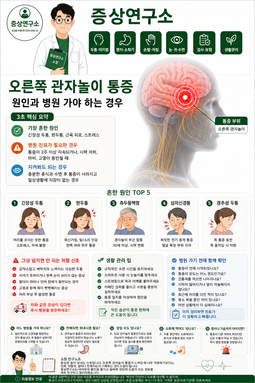 오른쪽 관자놀이 통증이 욱신거리거나 찌릿할 때 원인과 위험 신호