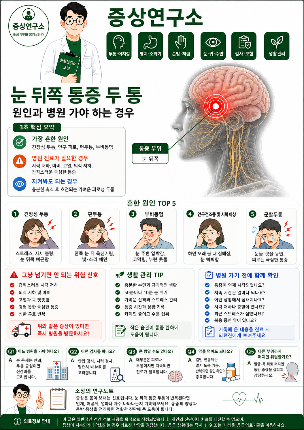눈 뒤쪽 통증 두통 원인 TOP5와 병원 가야 하는 위험 신호를 정리한 증상연구소 의료 인포그래픽