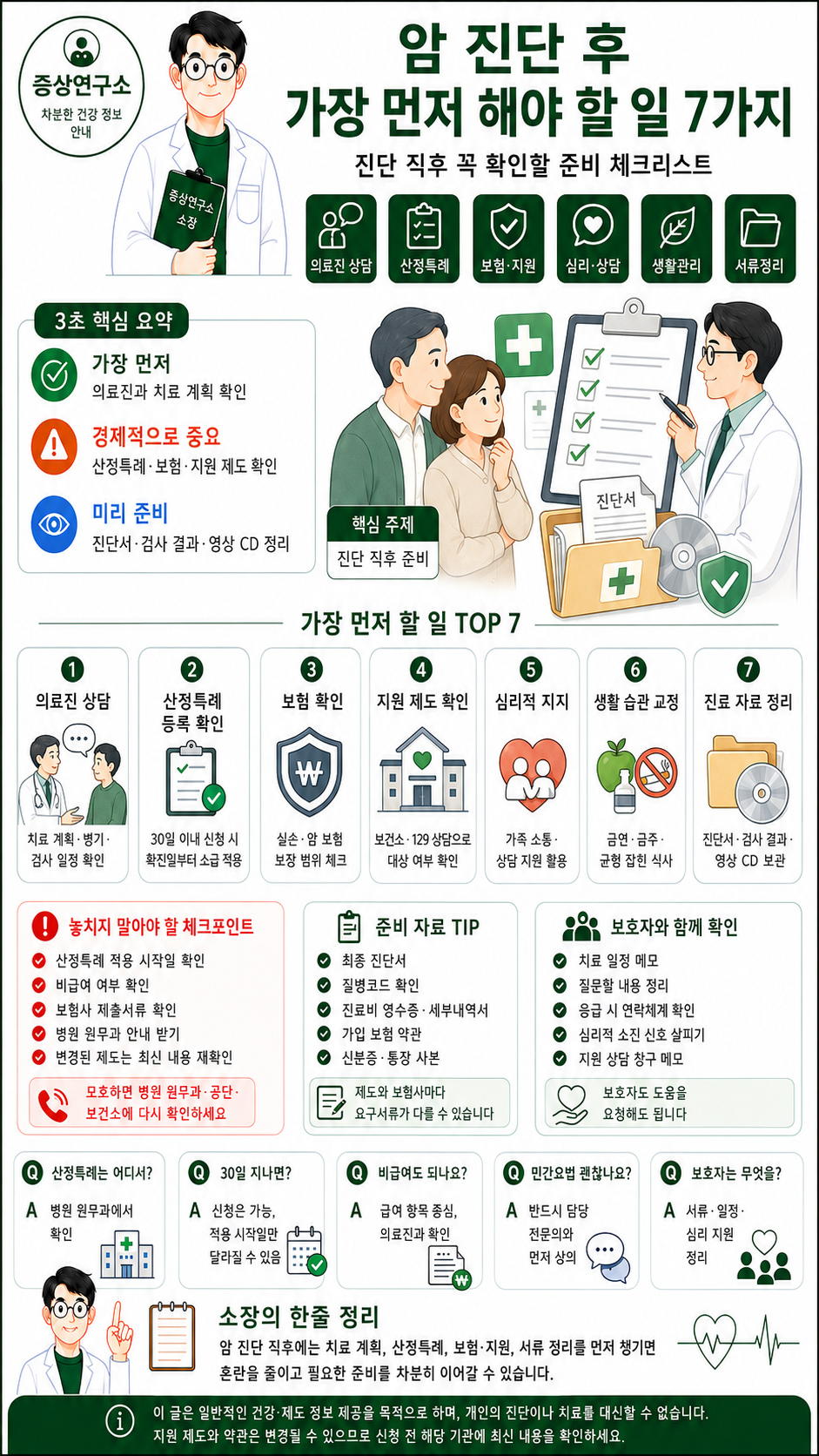 암 진단 후 가장 먼저 해야 할 일 7가지를 의료진 상담, 산정특례, 보험·지원, 생활관리, 서류정리로 안내한 체크리스트