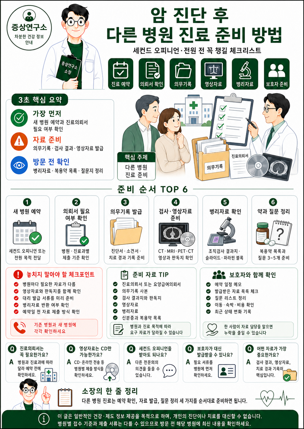 암 진단 후 다른 병원 진료 준비 방법과 세컨드 오피니언 전원 절차 체크리스트