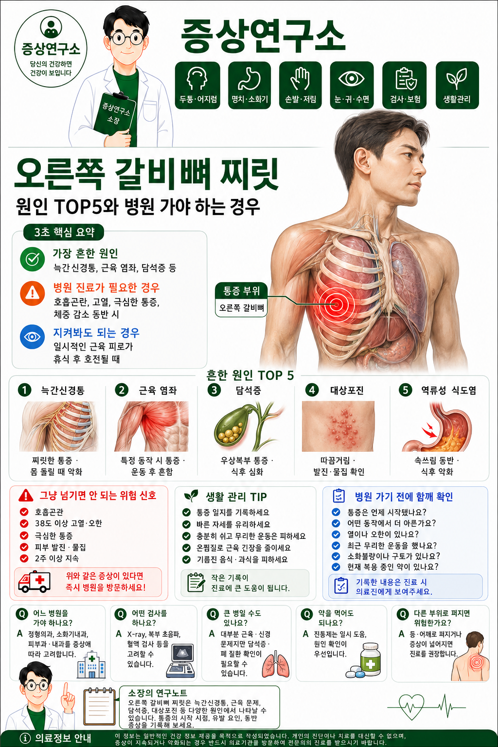 오른쪽 갈비뼈 찌릿 원인 TOP5와 병원 가야 하는 경우를 정리한 증상연구소 의료 인포그래픽