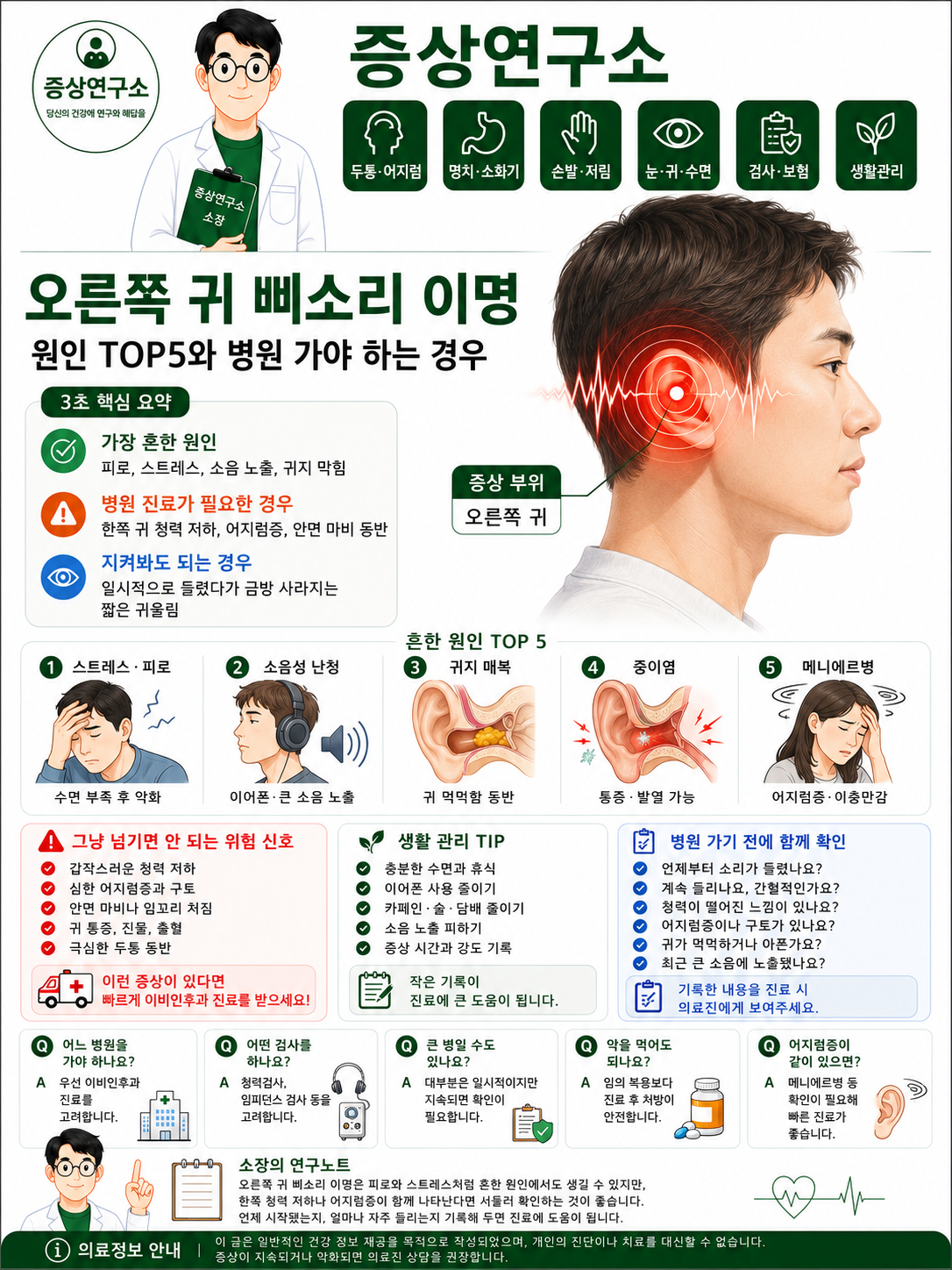오른쪽 귀 삐소리 이명 원인 TOP5와 병원 가야 하는 경우를 정리한 증상연구소 의료 인포그래픽