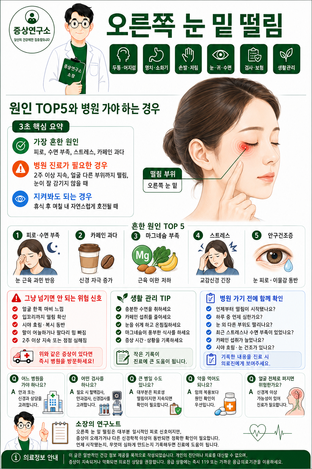 오른쪽 눈 밑 떨림 원인 TOP5와 병원 가야 하는 경우를 정리한 증상연구소 의료 인포그래픽