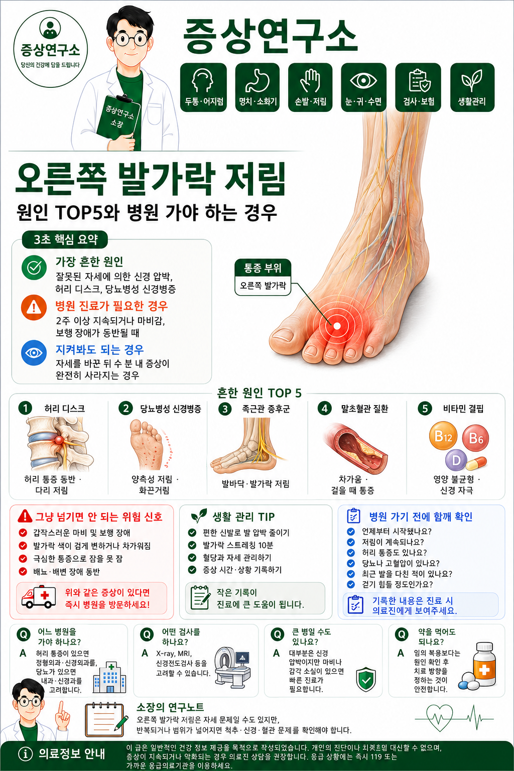 오른쪽 발가락 저림 발끝 저림 원인 TOP5와 병원 가야 하는 경우를 정리한 증상연구소 의료 인포그래픽