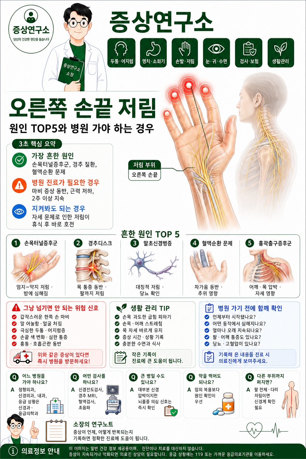 오른쪽 손끝 저림 원인 TOP5와 병원 가야 하는 경우를 정리한 증상연구소 의료 인포그래픽