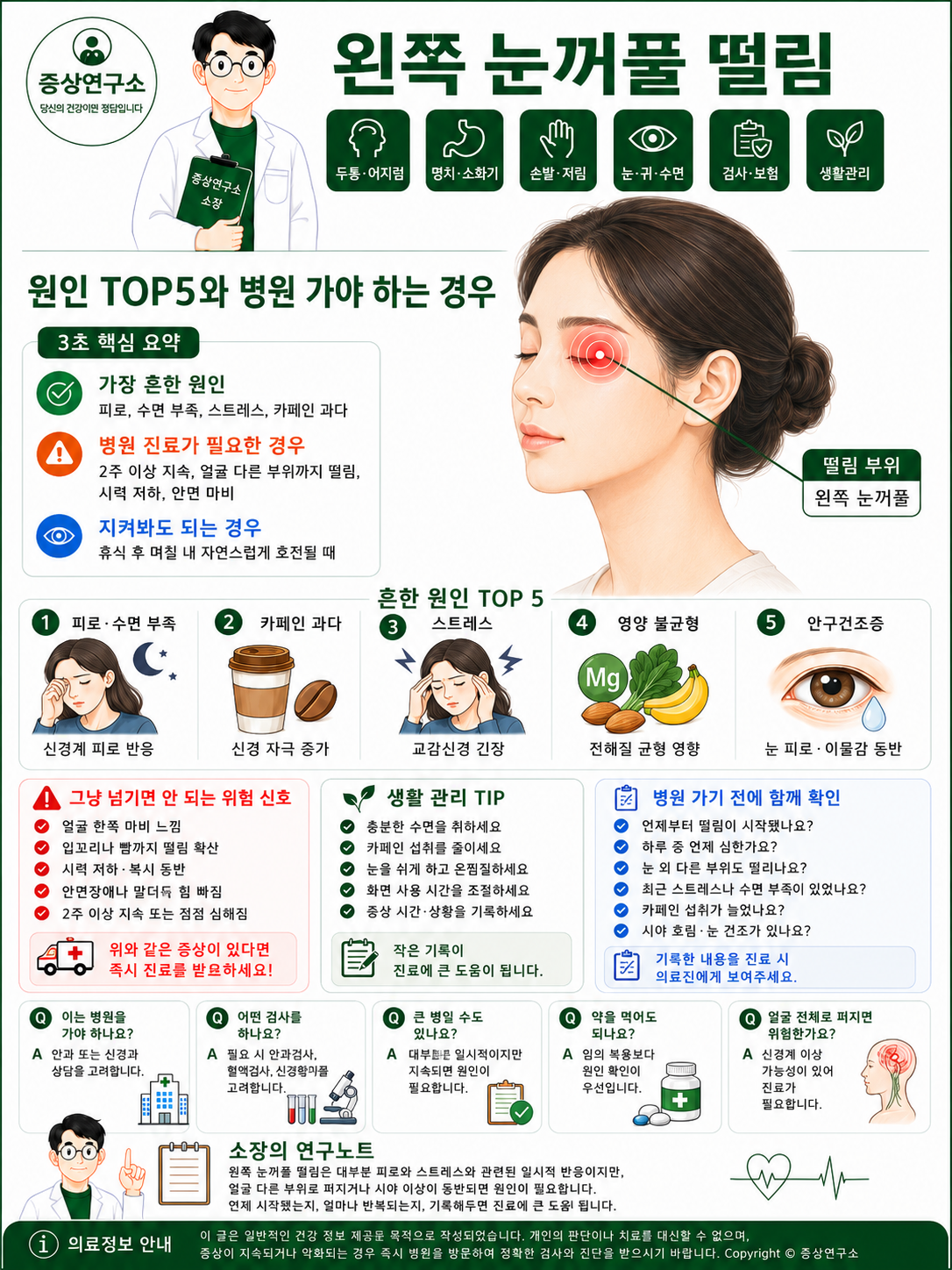 왼쪽 눈꺼풀 떨림 원인 TOP5와 병원 가야 하는 경우를 정리한 증상연구소 의료 인포그래픽