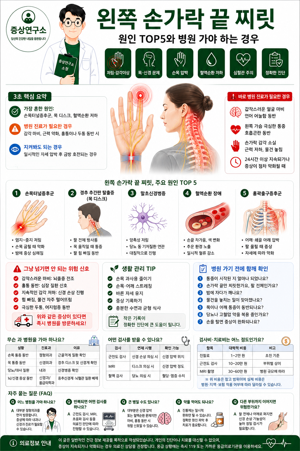 왼쪽 손가락 끝 찌릿 저림 원인 TOP5와 병원 가야 하는 경우를 정리한 증상연구소 의료 인포그래픽