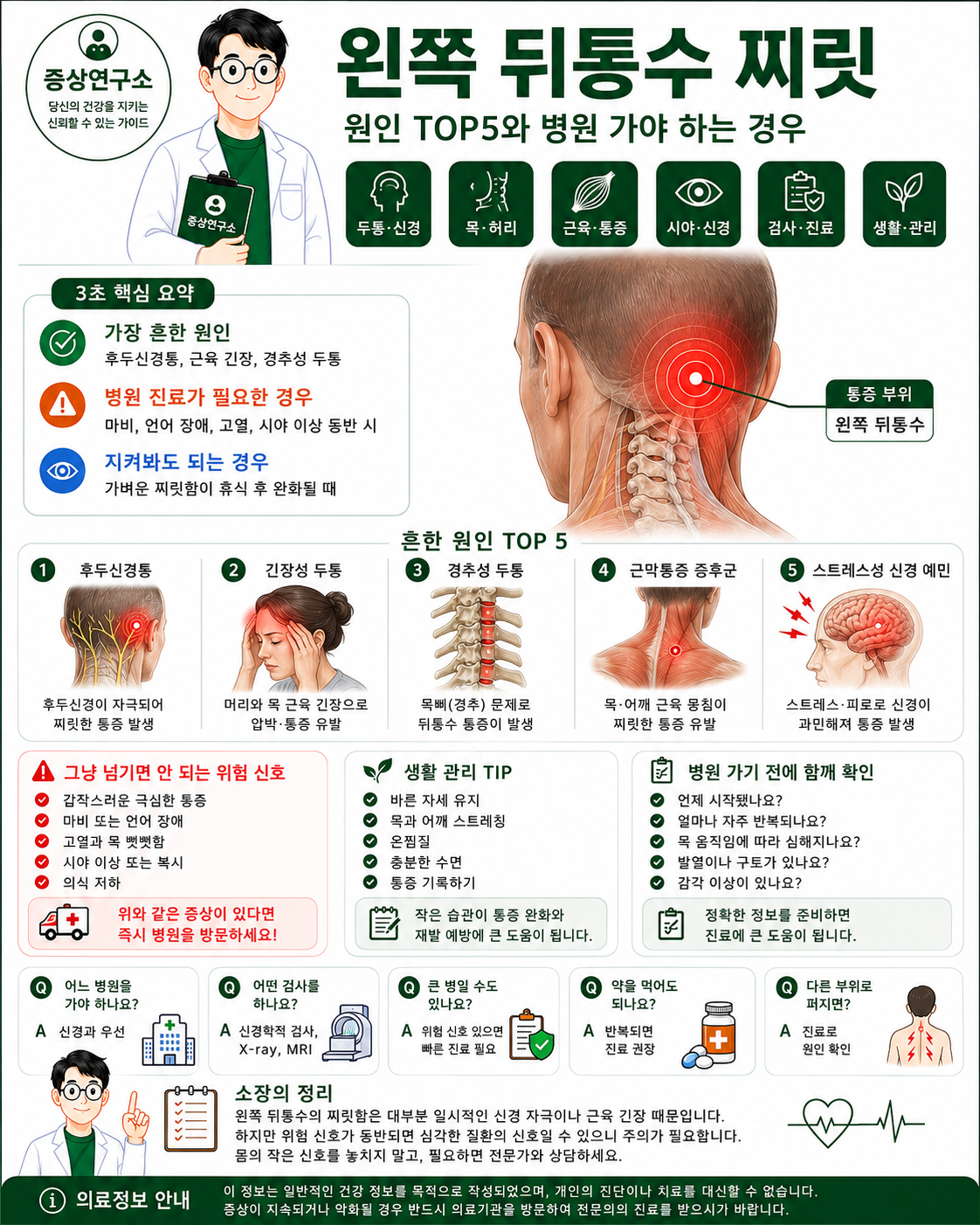왼쪽 뒤통수 찌릿 원인 TOP5와 병원 가야 하는 경우를 정리한 증상연구소 의료 인포그래픽